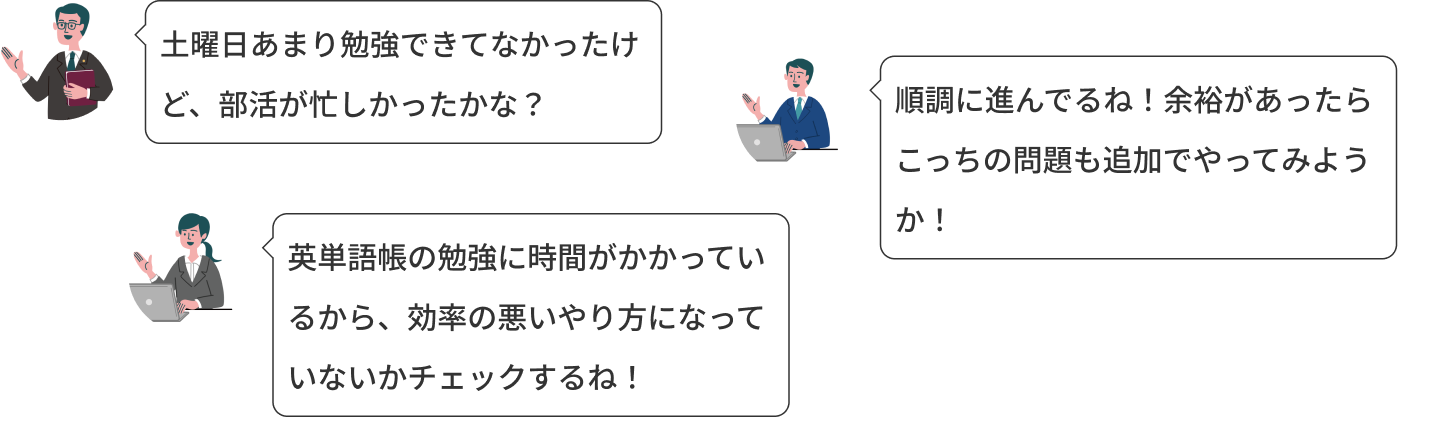 学習モニタリング＆声掛けによる実行支援